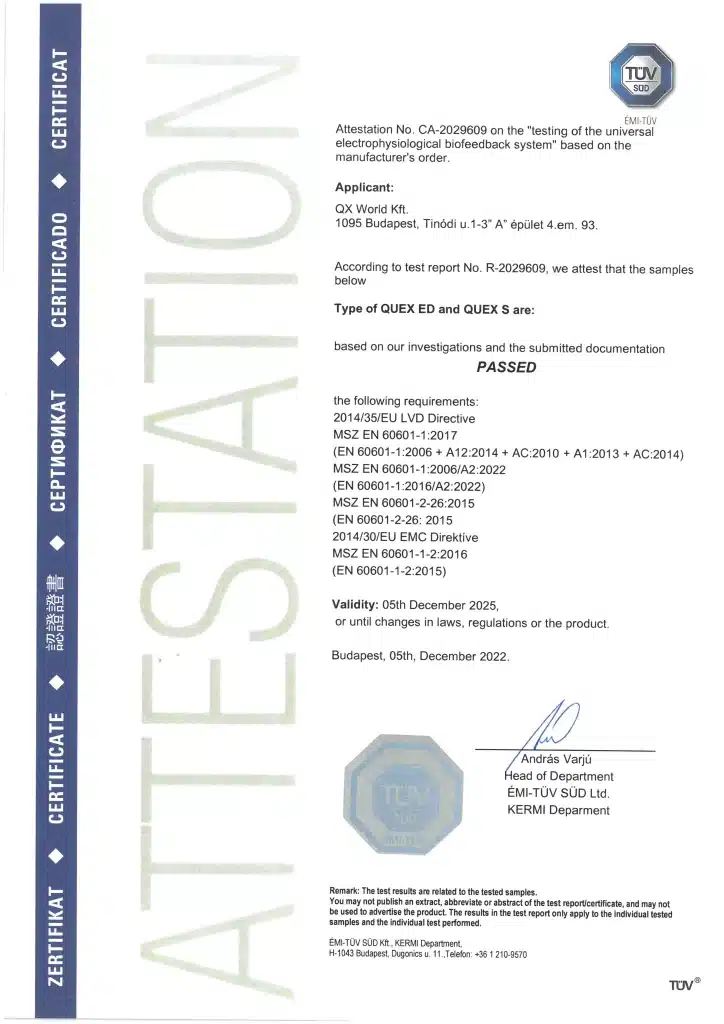 Scanned image of an official TUV certification document.